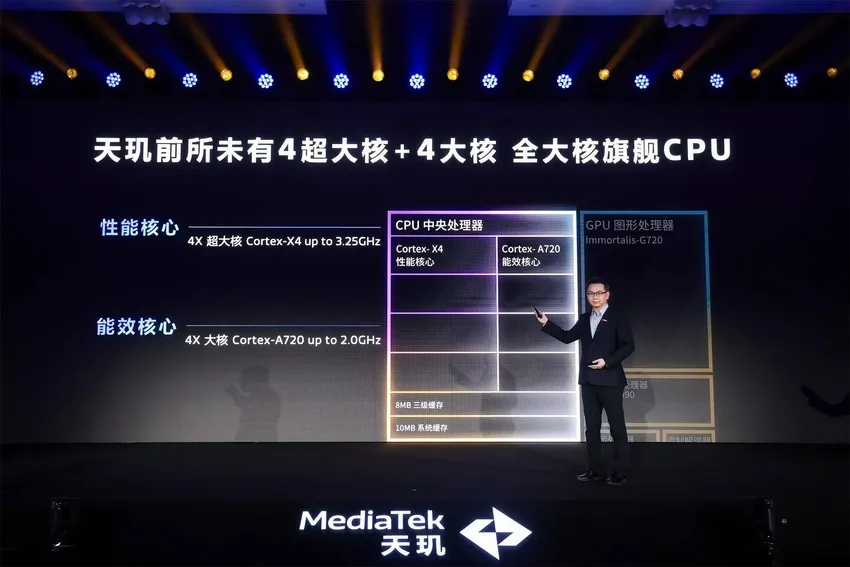 MediaTek天玑9300发布：开创全大核计算时代的旗舰5G芯片