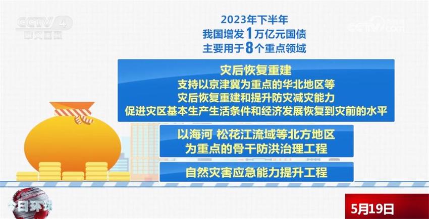 用“关怀温度”提升“幸福指数” 万亿国债项目建设进行时