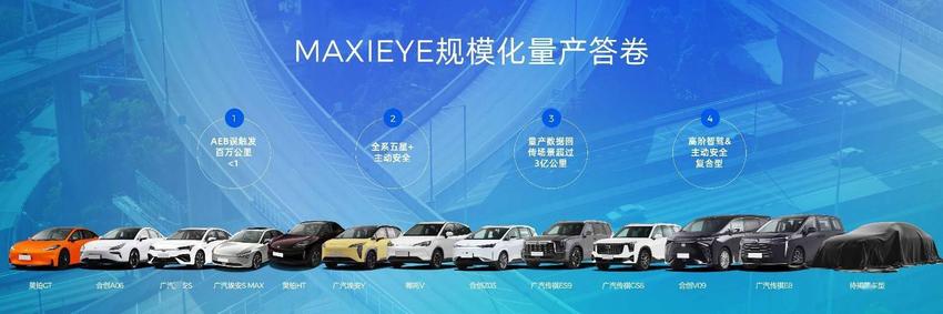 虚实之间，价值为道——智驾科技MAXIEYE发布BEV新范式和NOA真无图技术战略