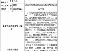 浙江农商联合银行11宗违规被罚380万 报表填报错误等