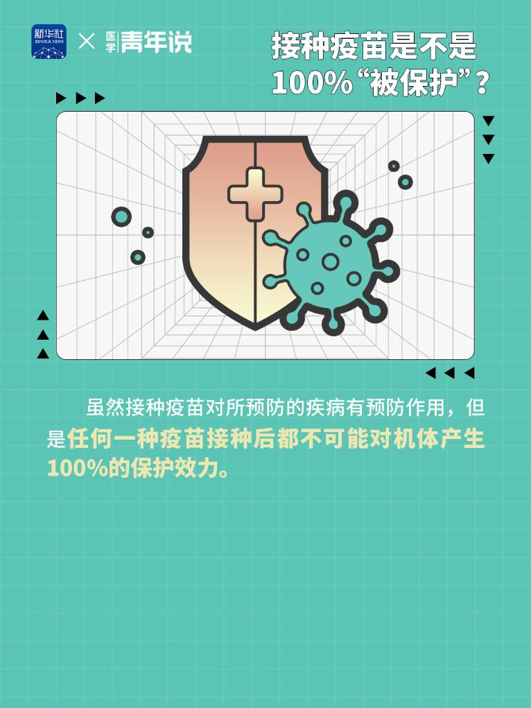 医学青年说｜疫苗接种注意啥？给新手爸妈划重点