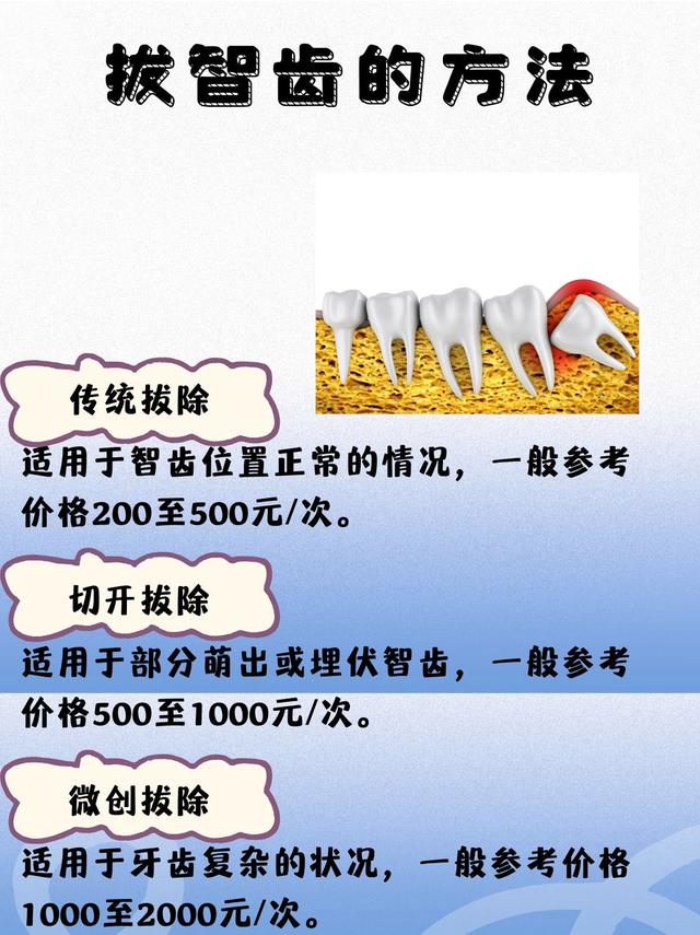 智齿拔除对邻牙的影响：松动？真相揭晓