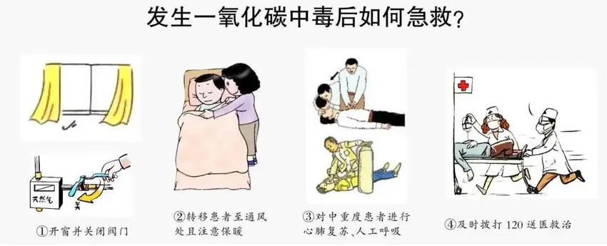 姐妹花煮肉遭“中毒”，这个安全隐患不容忽视！