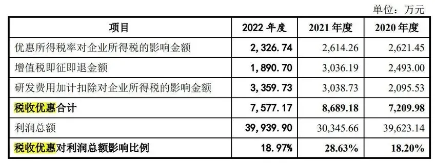 66岁李东生为TCL帝国再展财技 通力股份艰难闯A