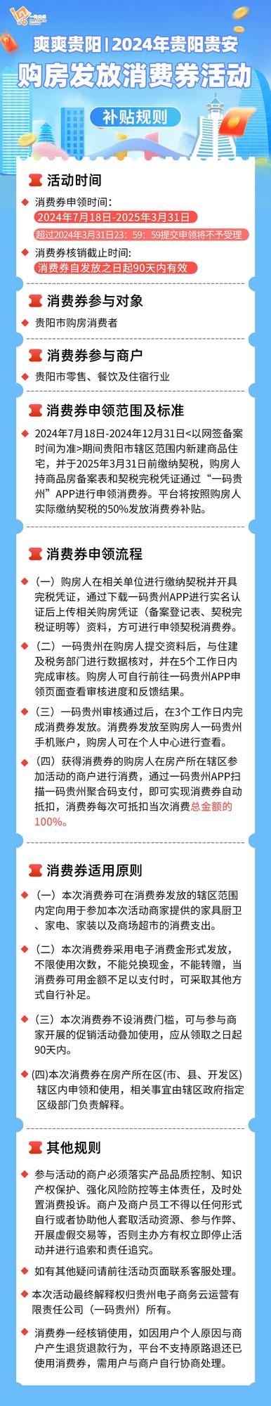 2024年购房发放消费券活动正式开启 上一码贵州申领