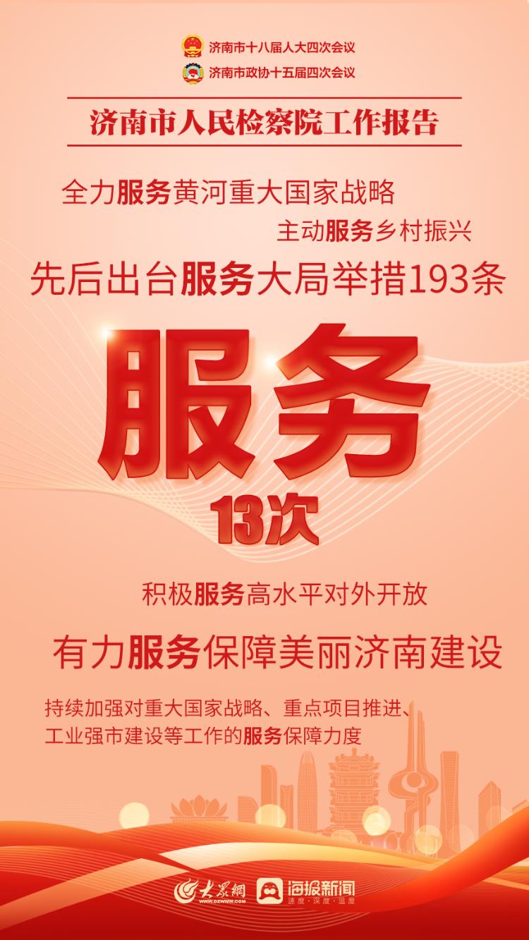 被提及50次！一起来看济南检察工作报告中的高频词