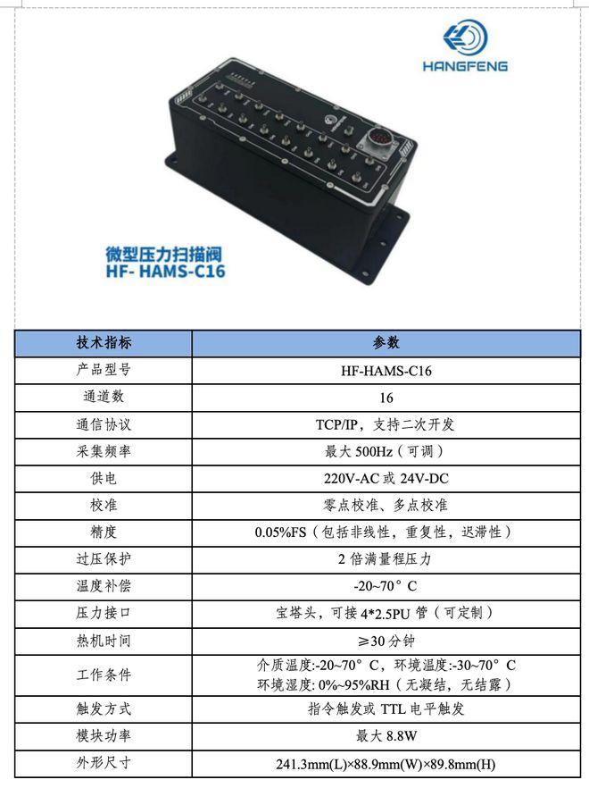 岳阳航风科技有限责任公司