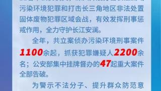 打击长江流域污染环境犯罪，10起典型案例公布！