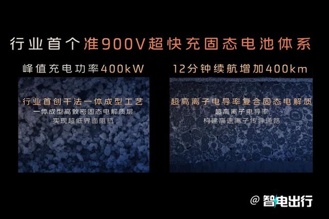 智己官宣：L6七天后公布价格，比预售更便宜，雷军头疼吗？