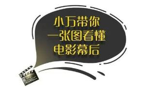 舒淇VS乌玛·瑟曼，谁赢了？