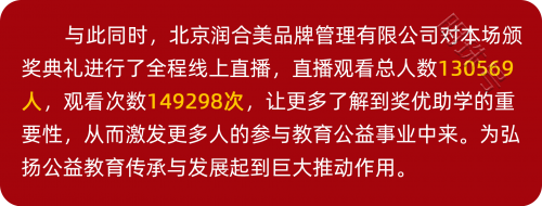 点亮薪火之光 启迪匠心逐梦 第四届一诺匠心拼搏奖学金颁奖典礼