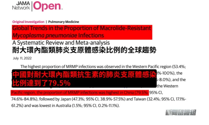 鉴证｜长新冠可以确诊了？支原体肺炎耐药了怎么办？