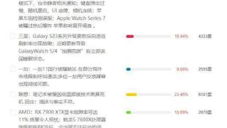 315 最受关注的数码问题：iPhone 14 Pro 灵动岛烧屏第一