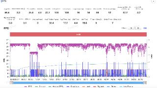 opporeno12与iphone15的对比