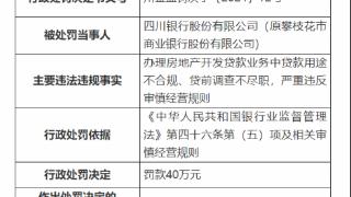 因房地产贷款业务用途不合规等，四川银行被罚40万元