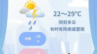 申城阴到多云有时有阵雨或雷雨，局部地区雨量可达大雨