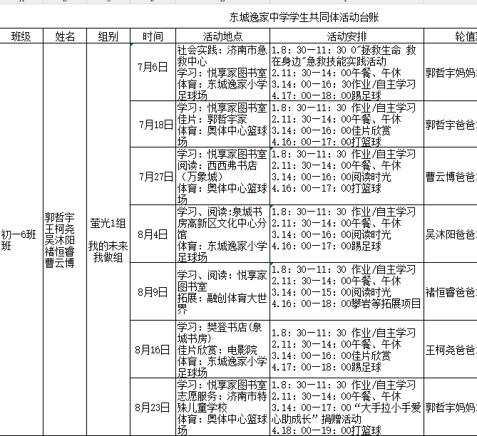 2023级6班学生成长共同体“我的未来我做组”活动