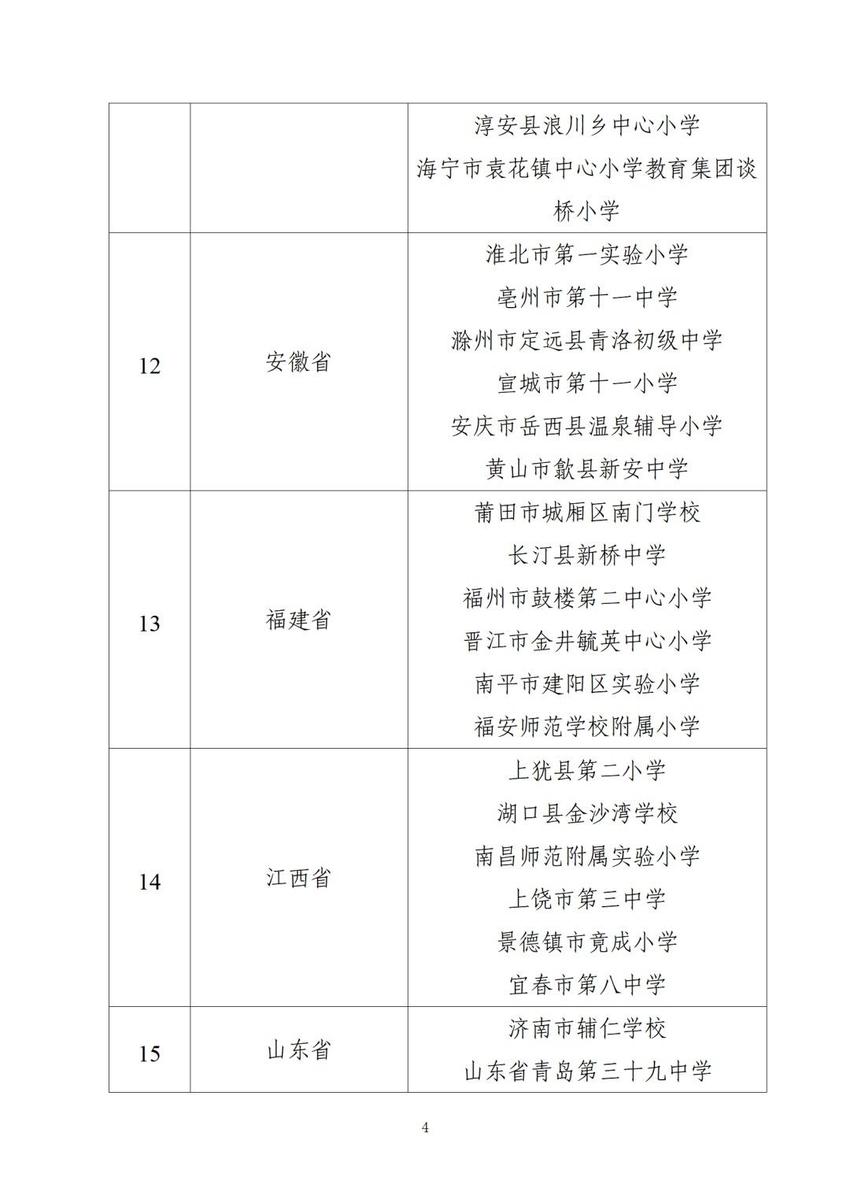 教育部公布名单：山西2个实验区、6个实验校榜上有名