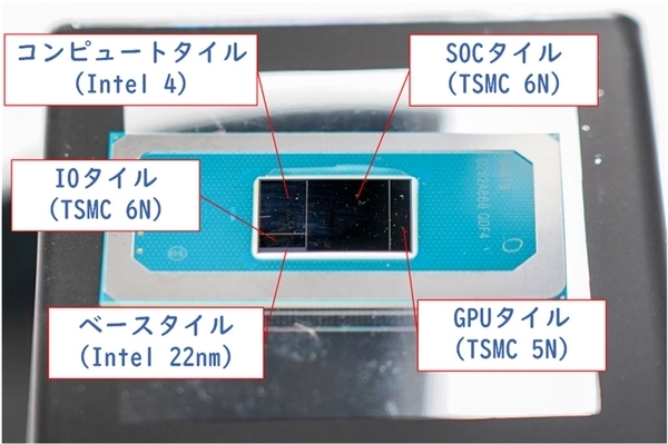 30多年来最大变化intel14代酷睿令人兴奋