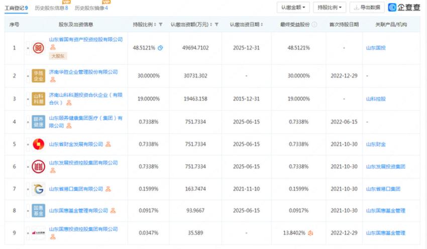 浪潮集团国资持股比例再次提高，已占约七成