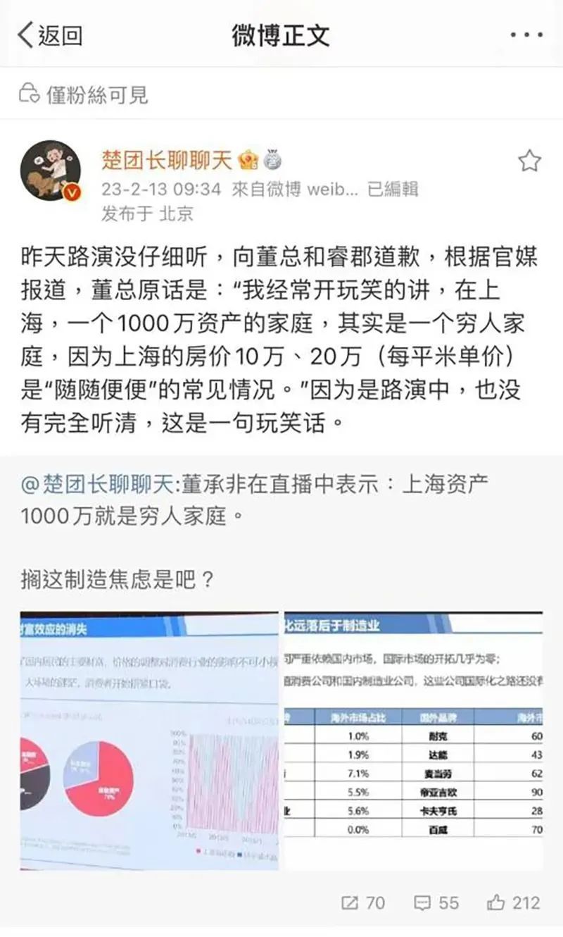 “在上海资产1000万就是穷人家庭”？私募大佬发声引热议