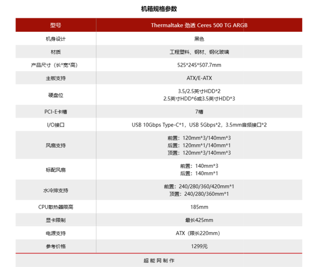 Thermaltake劲透 Ceres500 TGARG评测