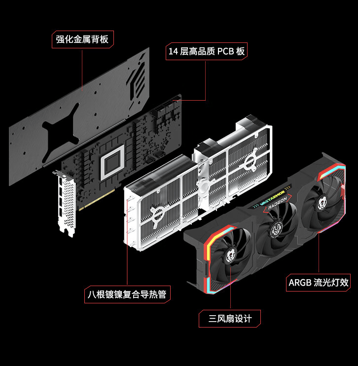 瀚铠推出rx7900xtx24gd6超合金oc显卡