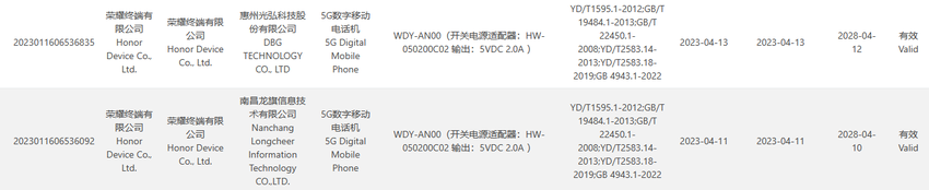 荣耀畅玩新机通过工信部入网认证