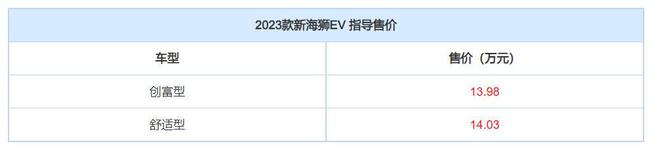 新海狮ev2023款上市，搭载60kW的后置电机