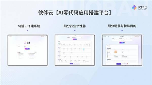 伙伴云受邀参加2023全球人工智能产品应用博览会