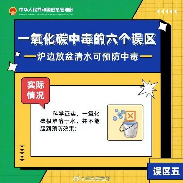 一自建出租房29人中毒！安全提醒：防范一氧化碳中毒