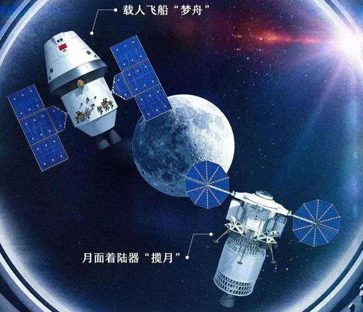 官宣！我国新一代载人飞船和登月着陆器定名，梦舟、揽月和梦舟Y