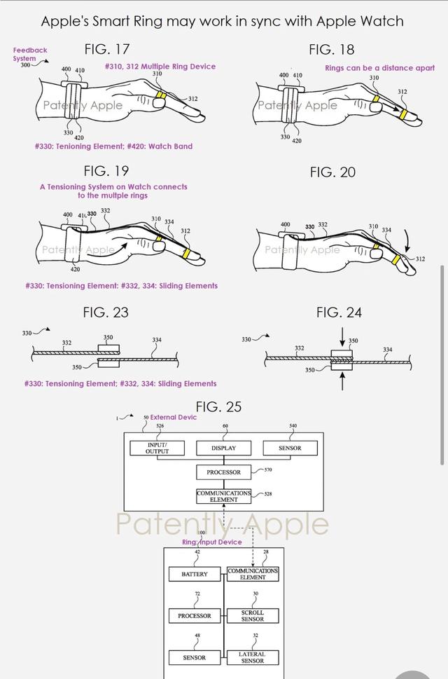 苹果智能戒指专利获批，智能穿戴时代迎来新成员