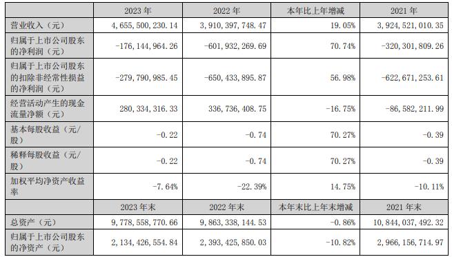 青岛双星拟控股锦湖轮胎 复牌首日上演天地板