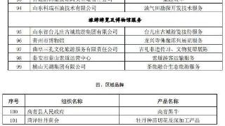 喜报！垦利区1品牌入选“好品山东”第二批品牌名单