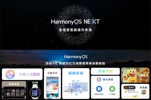 鸿蒙生态：让互联无界，创新体验触手可及
