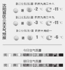 羽绒服匆匆上场 羊绒大衣还有机会