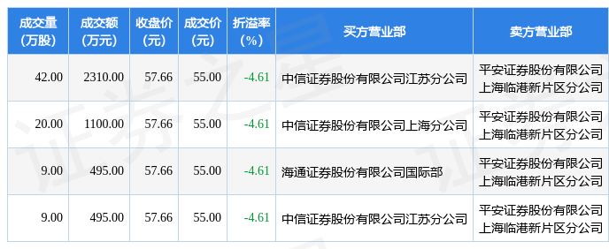 昭衍新药（603127）主力波段进攻意愿浅析