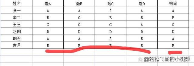 线上考试如何快速阅卷？学会了这个，不用10分钟，3秒完成！