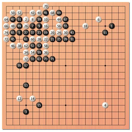 棋圣战第2局第二天 井山裕太稳字当头扳平比分