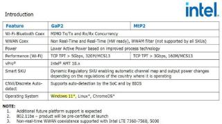 微软 Windows 10 不支持 Wi-Fi 7