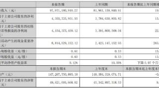 立讯精密H1净利增15% 消费性电子毛利率降至9.51%