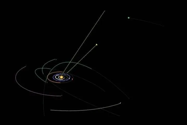 时速21.6万公里，已知最早“星际访客”8年前抵达地球，去哪里了