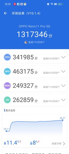 OPPO Reno11系列评测：轻薄好人像 用过便难以放下