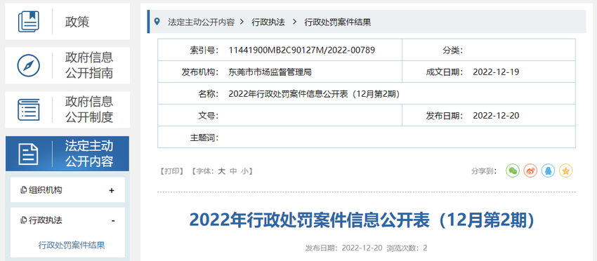 广东省东莞市市场监管局公开2022年12月第2期行政处罚案件信息