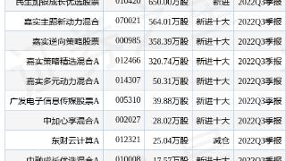 神州数码拟发行可转债募资不超过13.49亿元