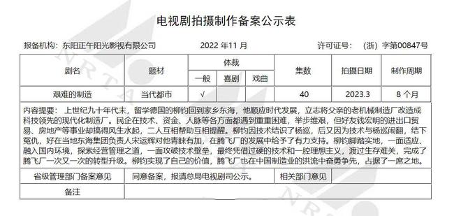 正午阳光新剧《艰难的制造》开拍日程，导演阵容颇具实力和看点