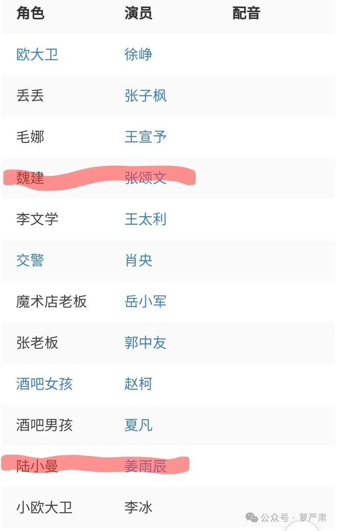 张颂文陷家暴疑云？