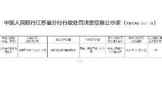 因违反征信机构管理规定，江苏金农被罚款3.5万元