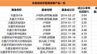 永赢基金固收稳健底色如何练就？